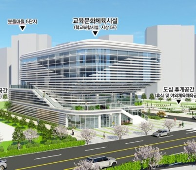 공공개발정책과-삼평동 725번지 부지에 들어설  width: 100%; height : 150px